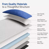 Washable Pet Mattress for Small Dogs