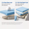 Washable Pet Mattress for Small Dogs