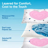 Gel Pet Pad for Small Pets, 25.6 x 22 in