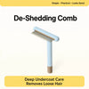 Long-and-Short-Tooth Stainless Steel Rake Comb for Dogs & Cats
