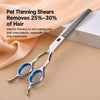 Pet Grooming Scissors Set